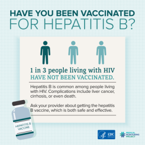HepB HIV Patients Infographic